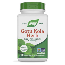 Готу Кола - Студени...